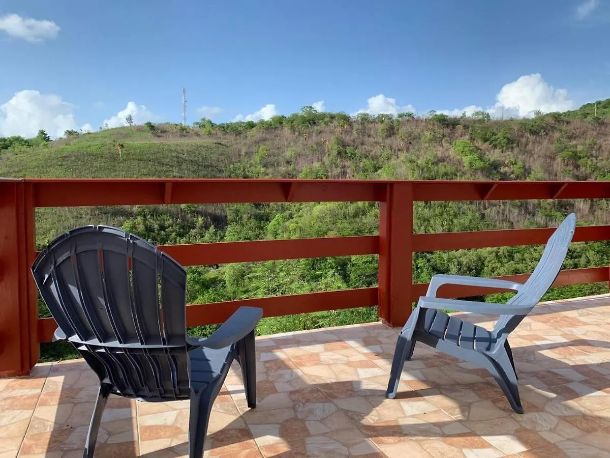 Story Villa 2 Bedrooms With Mountain & Ocean View Canaries